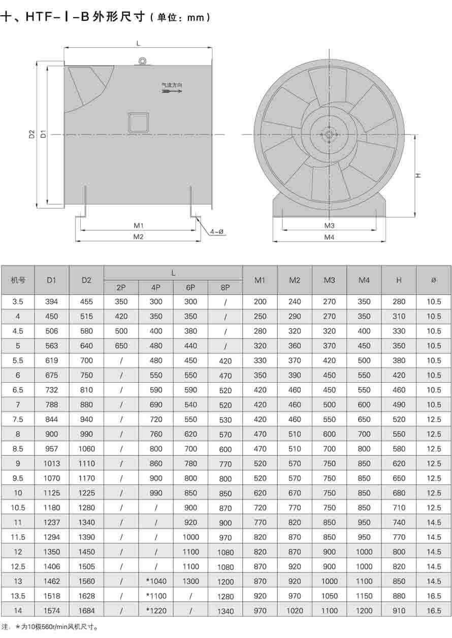 HTF-II-B轴流式消防排烟风机外形尺寸图