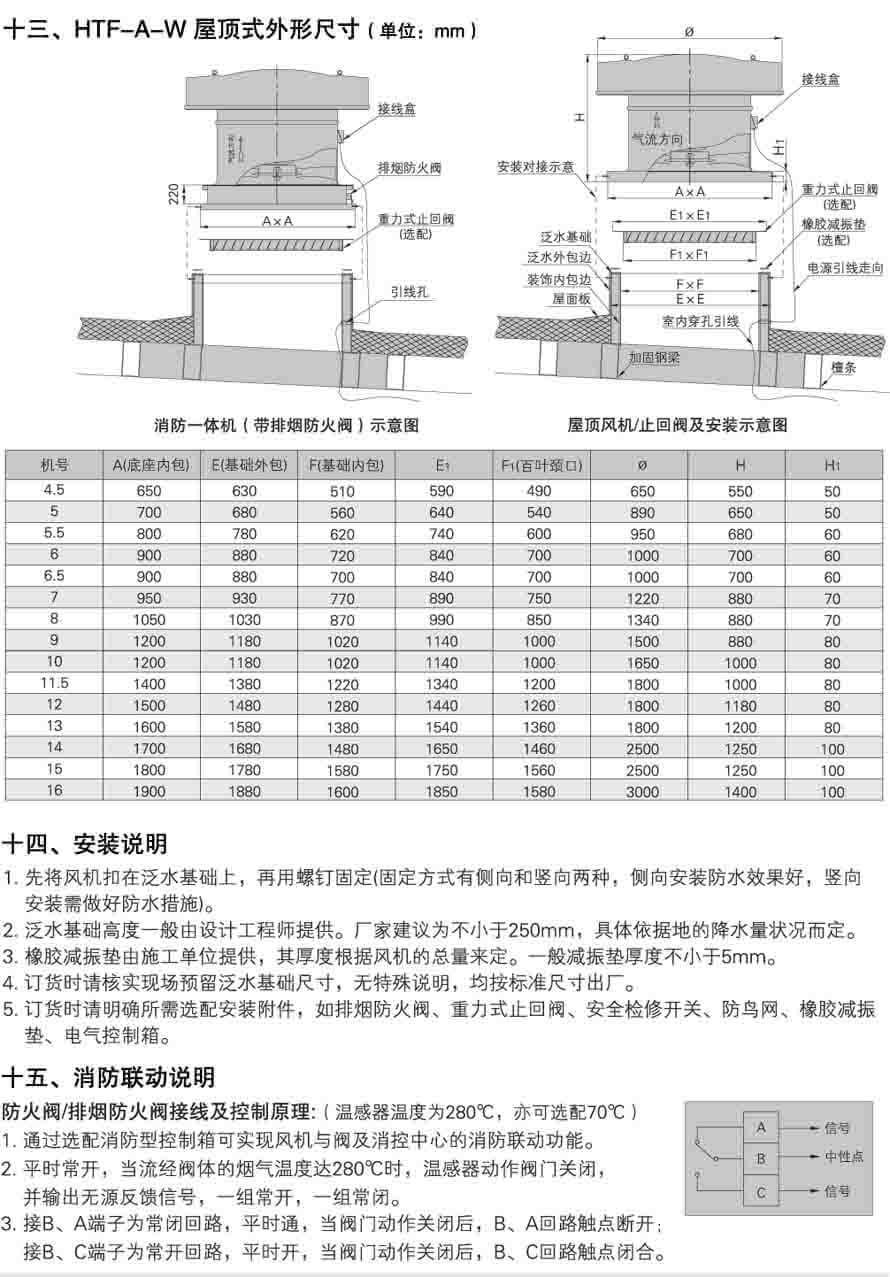 HTF-I(II)-A轴流式消防排烟风机外形尺寸图