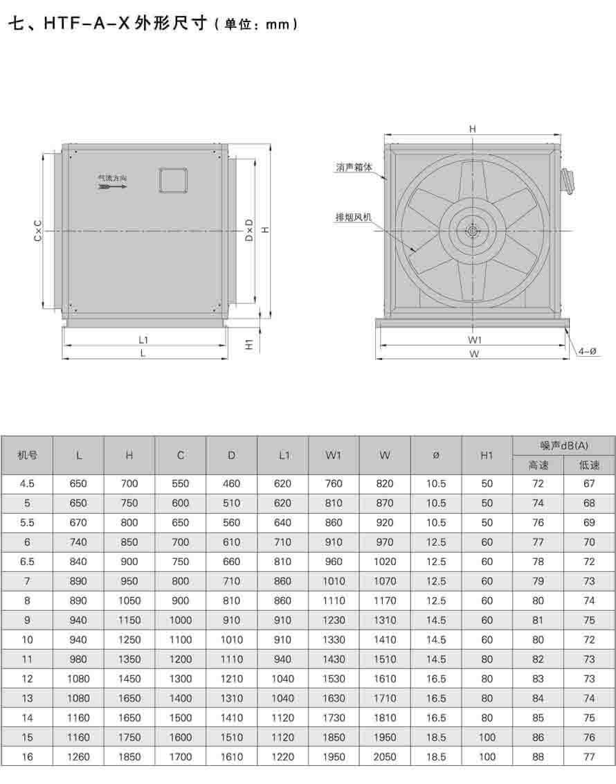 HTF-III-A(高压型)消防排烟风机外形尺寸图