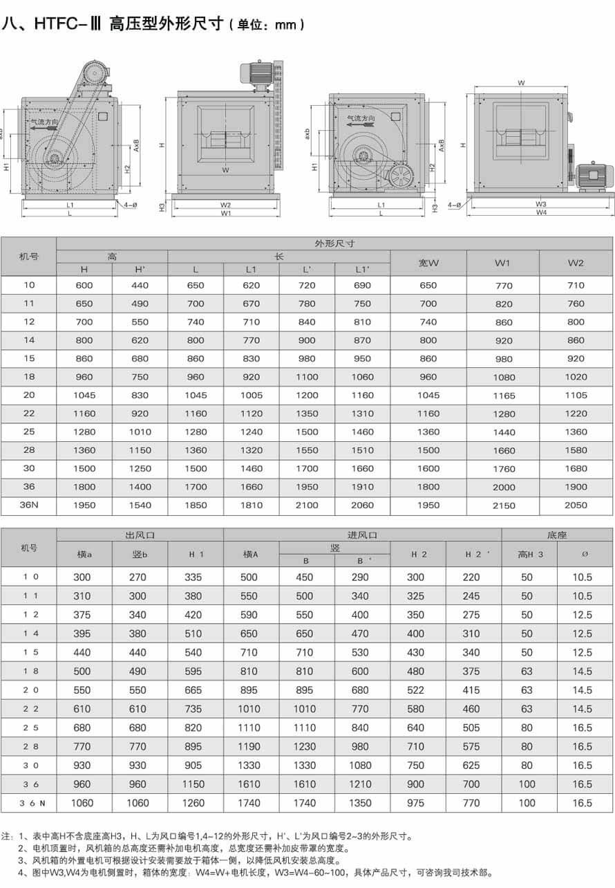 HTFC-ll 高压型外形尺寸