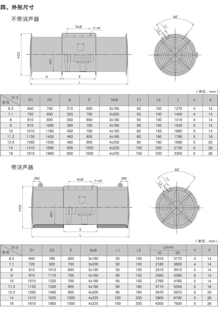 轴流式消防排烟风机外形尺寸图