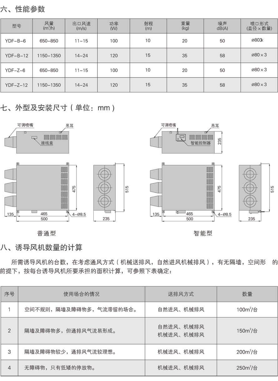 YDF诱导风机性能参数表