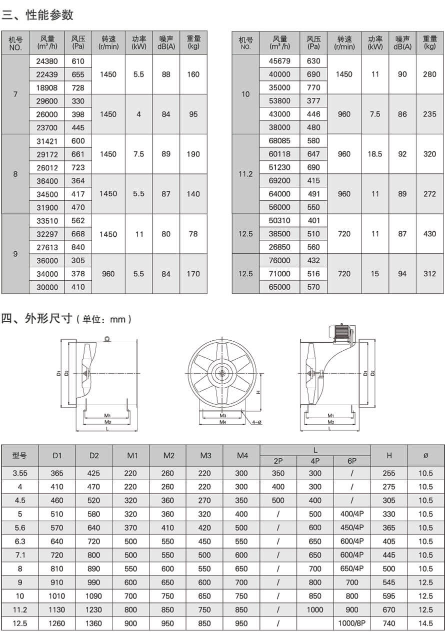 JAFF-S隧道式轴流风机外形尺寸图