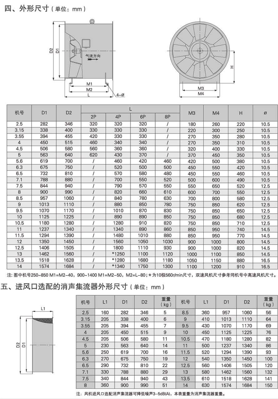 JAFF-H全混型轴流风机外形尺寸图