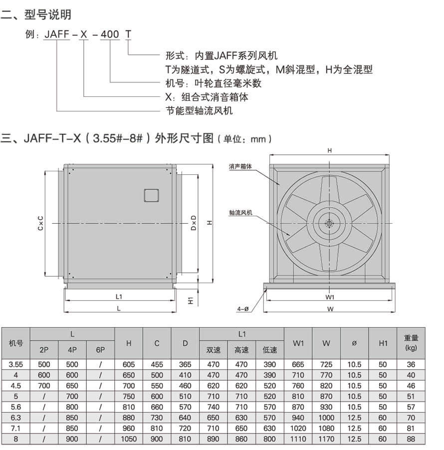 JAFF-X低噪声风机箱性能参数表